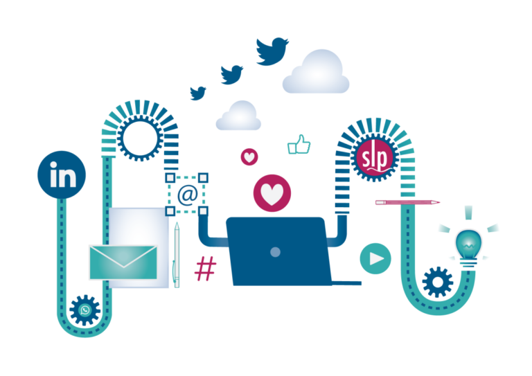 The branding & marketing funnel - a core expertise of the leading bespoke branding specialist - Dibha Consulting